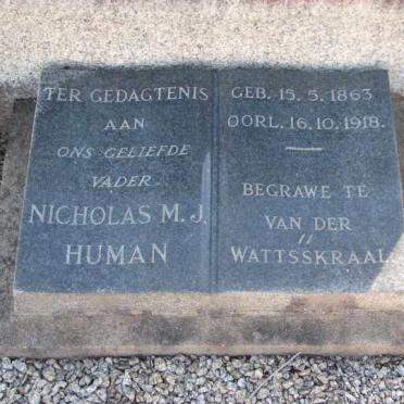 HUMAN Nicholas M.J.  1863-1918