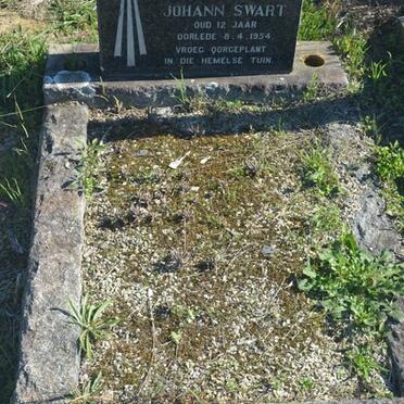 SWART Johann  -1954