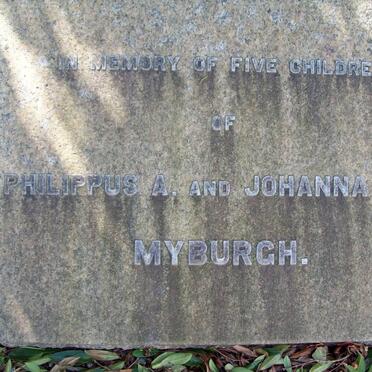 MYBURGH kinders
