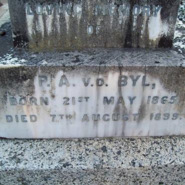BYL P.A., v.d. 1865-1899