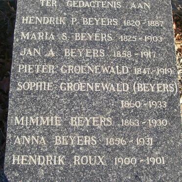BEYERS vanne