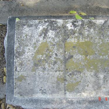 HAHN Roderick G.C. -1929