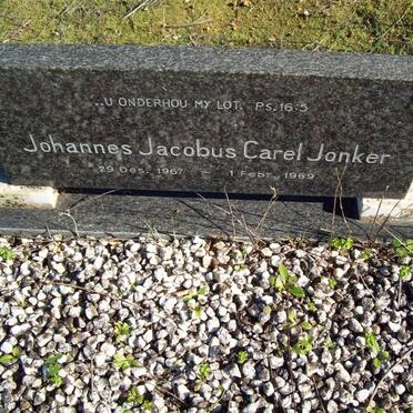 JONKER Johannes Jacobus Carel 1967-1969