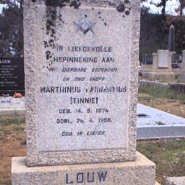 LOUW Marthinus Laurentius 1874-1955