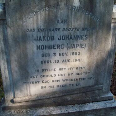 MOMBERG Jakob Johannes 1883-1941