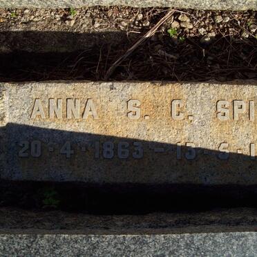 SPIES Anna S.C. 1863-1953