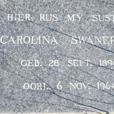SWANEPOEL vanne