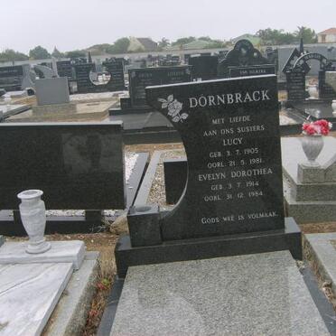 Do - Surnames starting with the letters Do