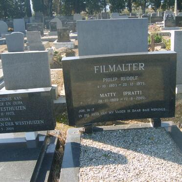 Fi - Surnames starting with the letters Fi