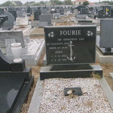 Fo - Surnames starting with the letters Fo