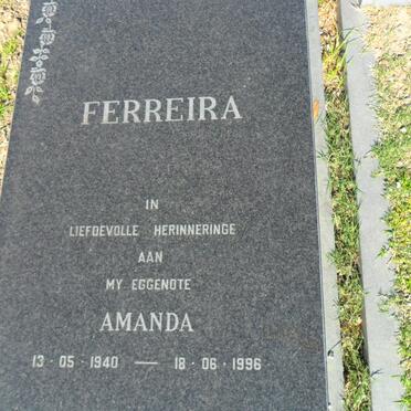 Fe - Surnames starting with the letters Fe