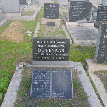 KELLER :: DIPPENAAR :: SPENGLER