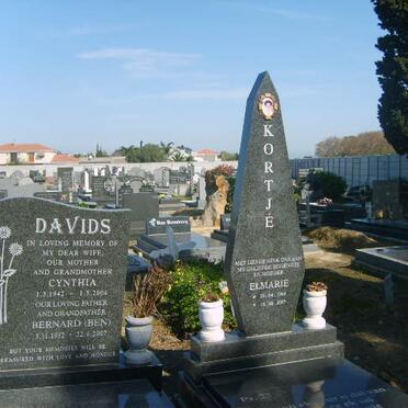 KORTJÉ Elmarie ??-2007