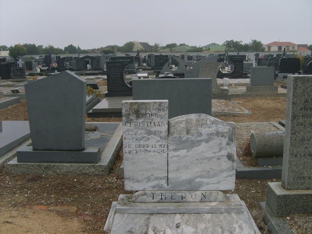 THERON Christiaan