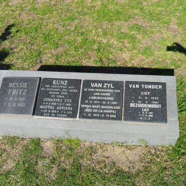 FRITZ :: KUNZ :: VAN ZYL :: DE LA HARPE :: VAN TONDER :: BEZUIDENHOUT