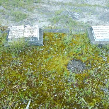 THERON S.J. 1866-1950 &amp; A.S. KEYTER 1868-1941