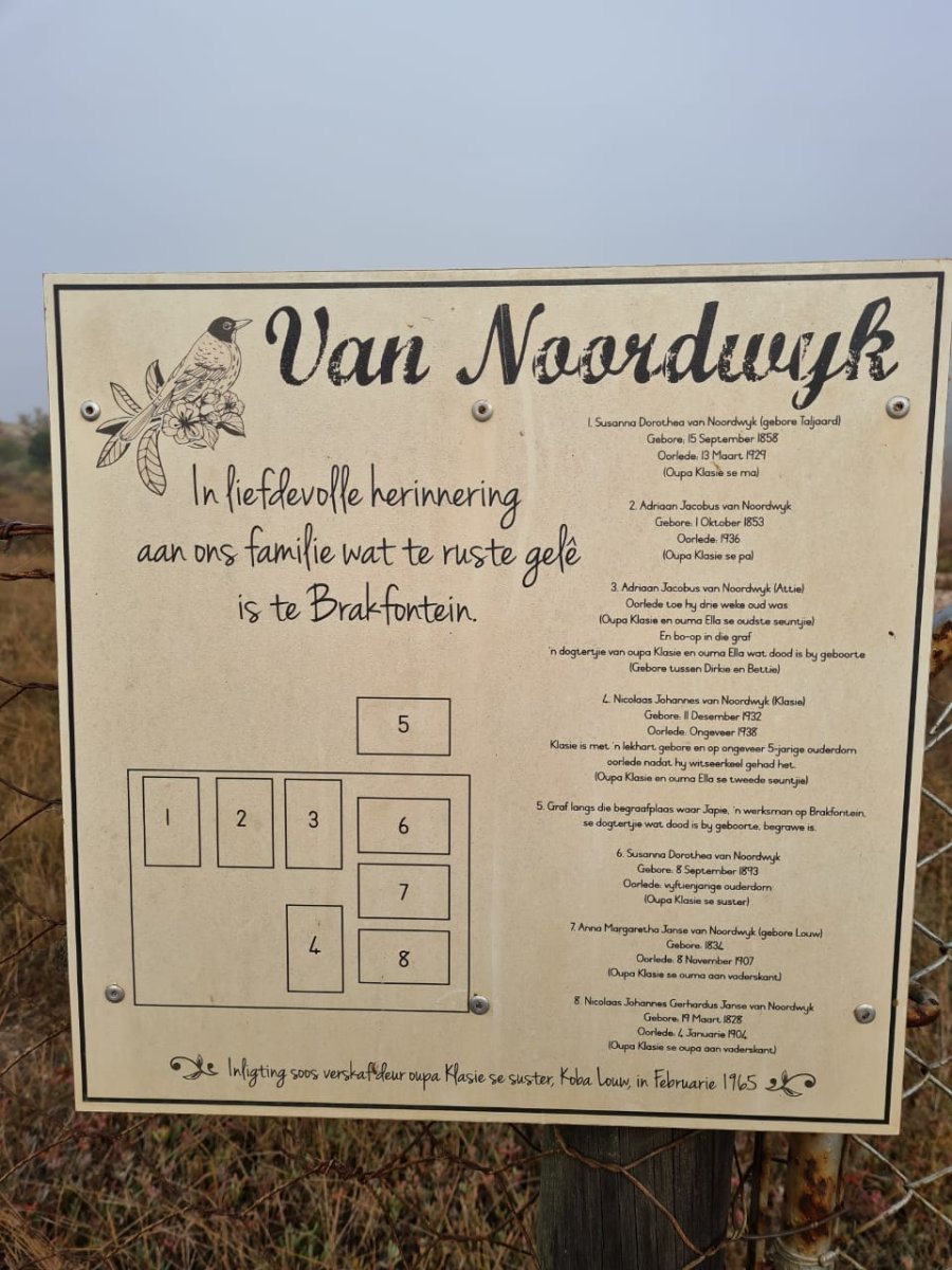 NOORDWYK Adriaan Jacobus, van 1853-1936 & Susanna Dorothea TALJAARD 1858-1929