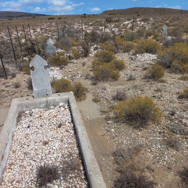 2. Oorsig / Overview