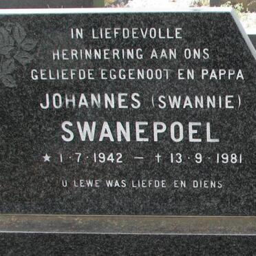 SWANEPOEL JOHANNES 1942-1981