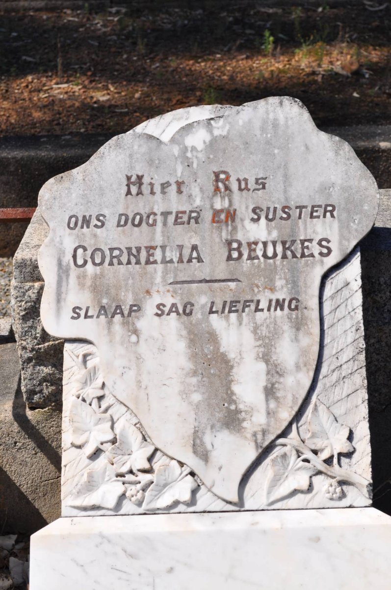 BEUKES Cornelia