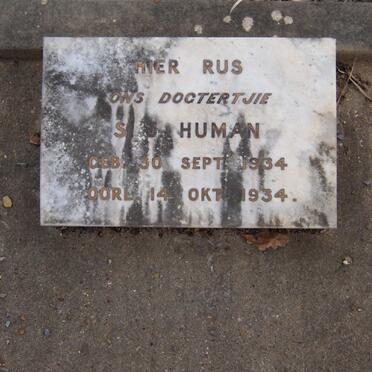 HUMAN S.J. 1934-1934