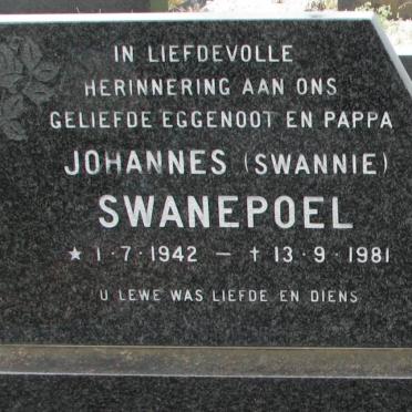 SWANEPOEL JOHANNES 1942-1981