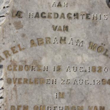MOLLER Carel Abraham 1820-1894