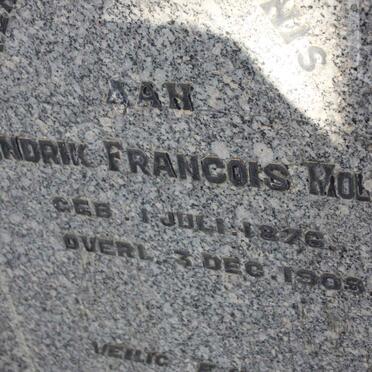 MOLLER Hendrik Francois 1876-1909