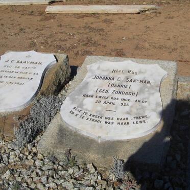 SAAYMAN J.C. -1921 &amp; Johanna C. ZONDAGH -1933