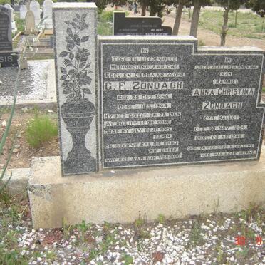 ZONDAGH G.F. 1864-1944 &amp; Anna Christina BALLOT 1864-1948
