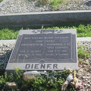 D - Vanne :: Surnames - D