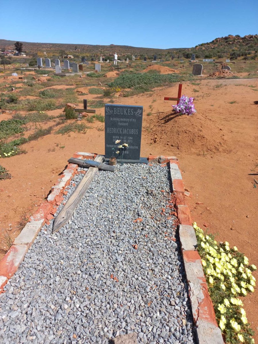BEUKES Hedrick Jacobus 1964-2013