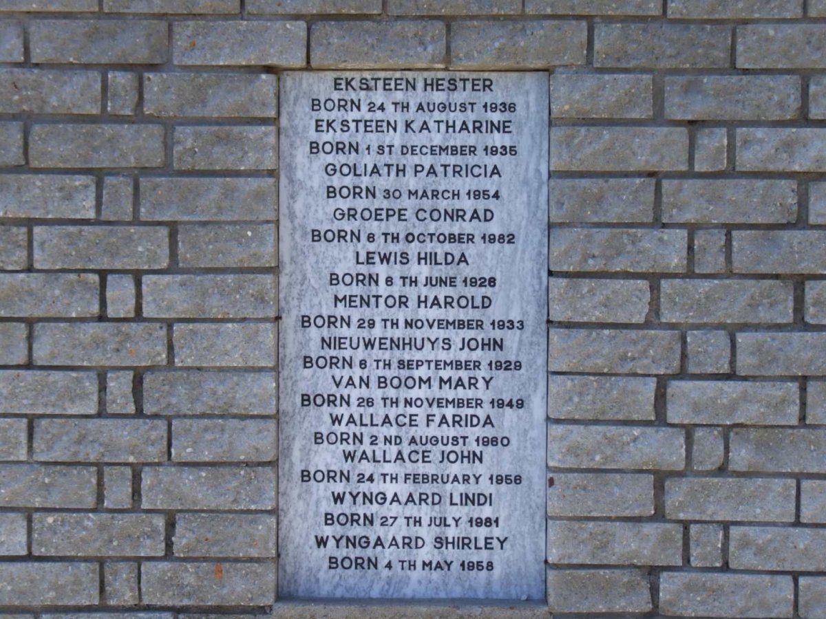 3. List of names