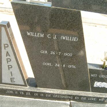 NIMB Willem C.J. 1900-1976