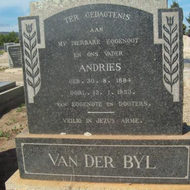 BYL Andries, van der 1884-1953
