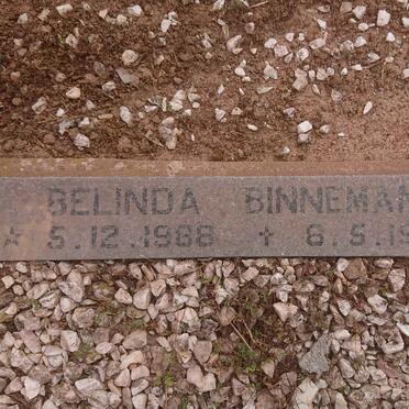 BINNEMAN Belinda 1988-1989