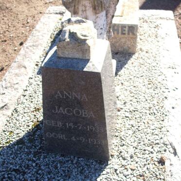 LAUBSCHER Anna Jacoba 1933-1933