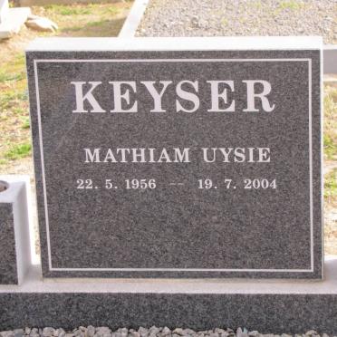 KEYSER Mathiam Uysie 1956-2004