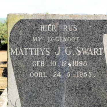 SWART Matthys J.G, 1898-1965