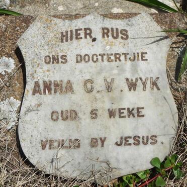 WYK Anna C., v