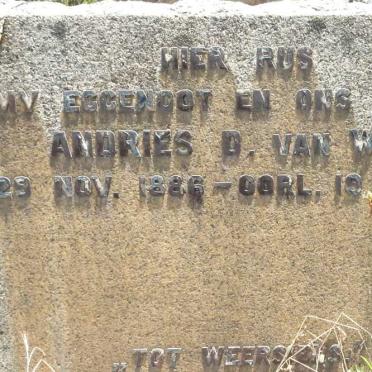 WYK Andries D., van 1886-1943