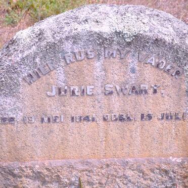 SWART Jurie 1841-1912