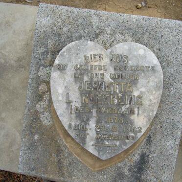 NEETHLING Jeanetta L. nee JORDAAN 1878-1942