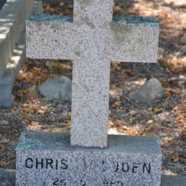 VILJOEN Chris -????