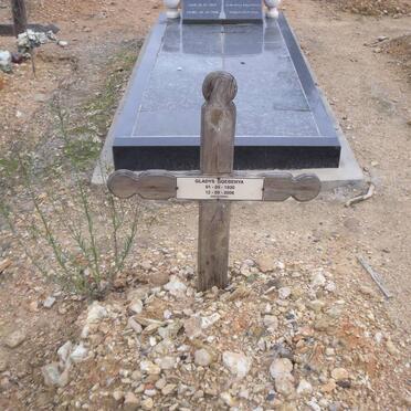 Gq - Surnames starting with the letters Gq