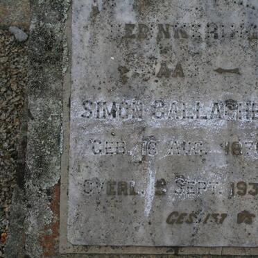 GALLAGHER Simon 1876-1933