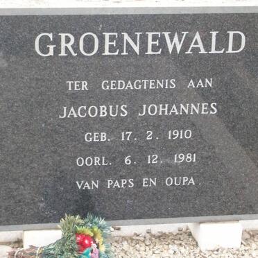 Gr - Surnames starting with the letters Gr