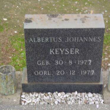 KEYSER Albertus Johannes 1977-1977