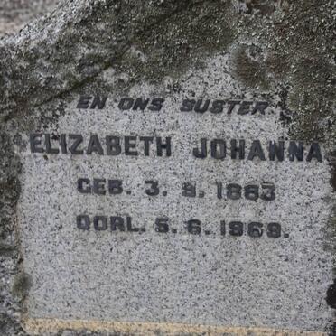 RICHTER Elizabeth Johanna 1883-1969
