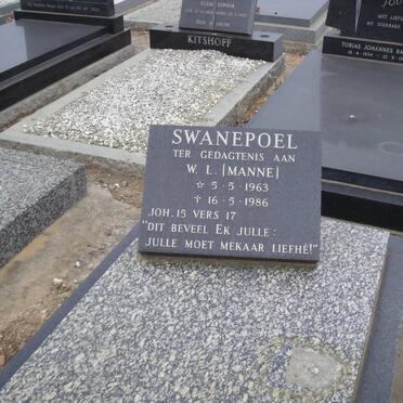 SWANEPOEL W.L. 1963-1986